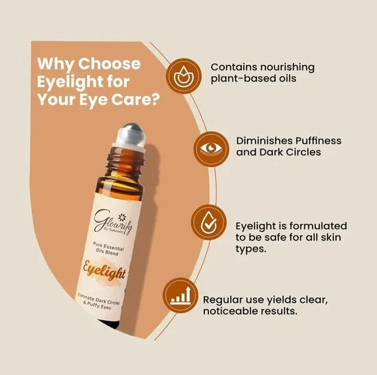 2025_09_1758027353-68c95e59736f4-imgi_44_Glowrify_Eyelight_Serum_for_Dark_Circles_and_Puffy_Eyes_-_10_ml_Bottle3-flyingcart.pk