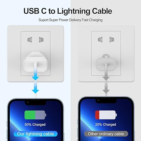 20W PD Fast Charging Cable (Type-C to Lightning) for iPhone - Flyingcart.pk