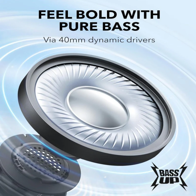 Soundcore Headphone H30i Black-FlyingCart.pk