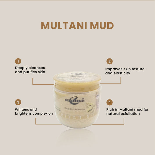 Christine Whitening Clay Mask Jar (Multani Mud) - FlyingCart.pk