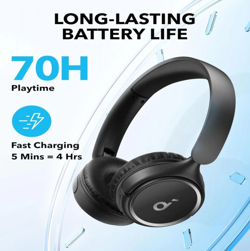Soundcore Headphone H30i Black-FlyingCart.pk