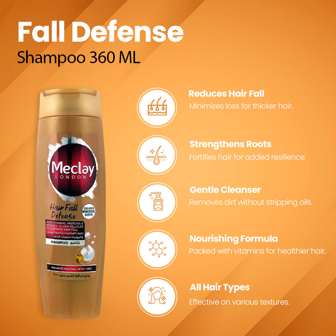 Meclay London Hair Fall Defense Shampoo- Flyingcart.pk