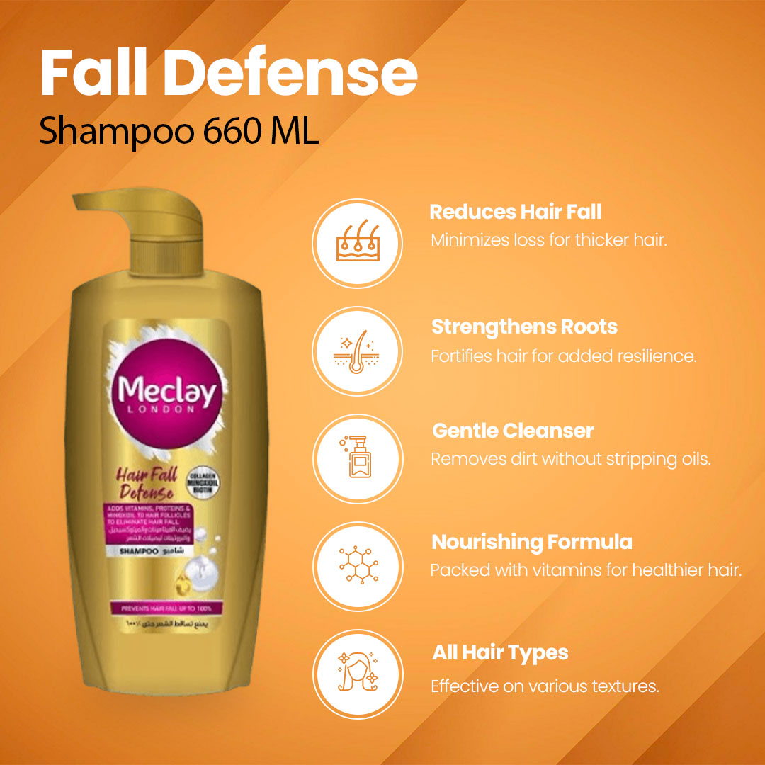 Meclay London Hair Fall Defense Shampoo- Flyingcart.pk