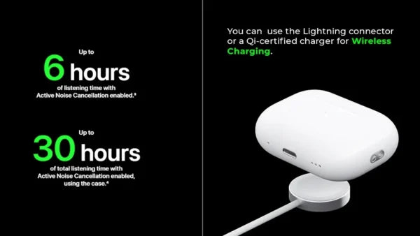 Airpods Pro 2 Noise Reduction Wireless Earbuds For Android - Flyingcart.pk