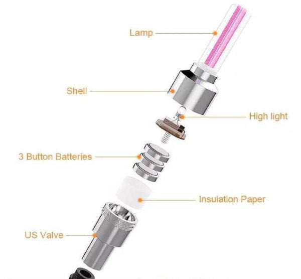 The Car & Motorcycle Wheel LED Light - Flyingcart.pk