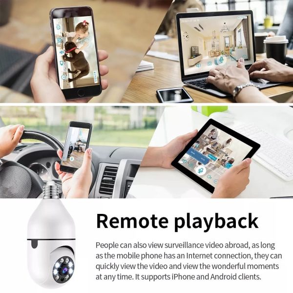 Bulb Camera 1080p WiFi 360° Panoramic Night Vision - Flyingcart.pk