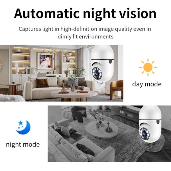 Bulb Camera 1080p WiFi 360° Panoramic Night Vision - Flyingcart.pk