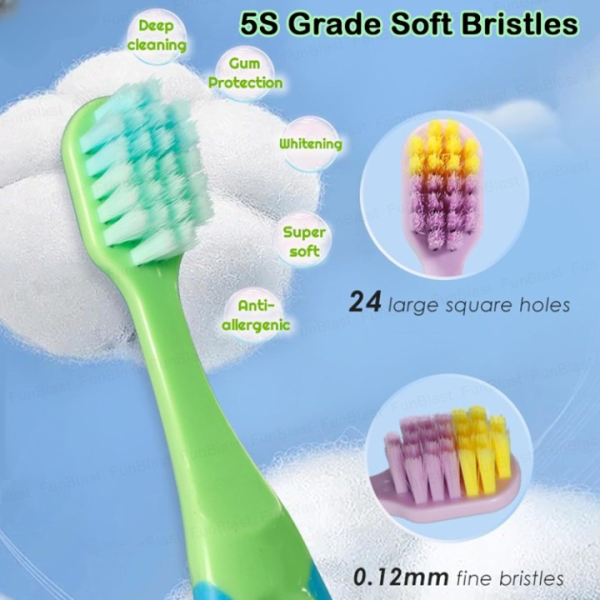 Chofn Kids Toothbrush Set (3–12 Years) – Soft Bristles With Toy Car (random Designs)-FlyingCart.pk