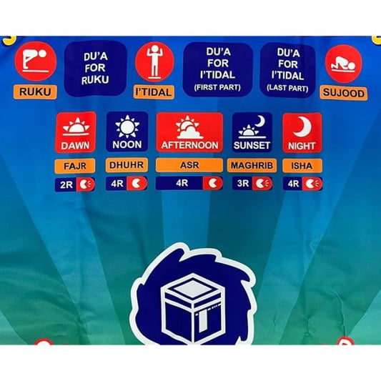 Educational Smart Interactive Islamic Voice Prayer Mat - Flyingcart.pk