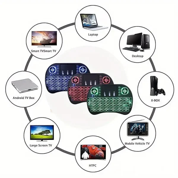 i8 2.4G Mini Wireless Keyboard with Touchpad – 7-Color Backlight - Flyingcart.pk