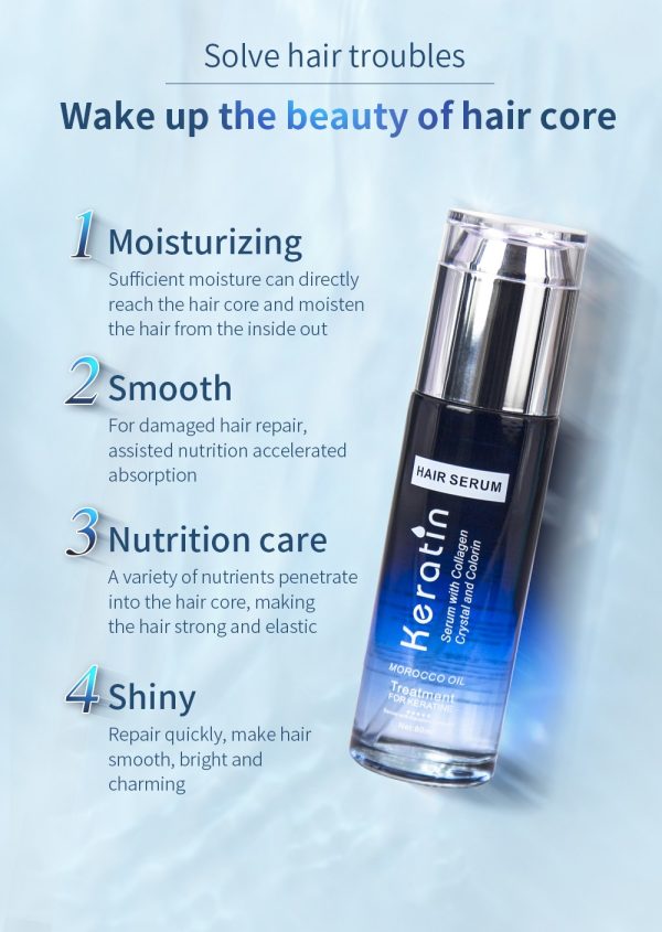keratin-hair-serum-with-collagen-morocco-oil-80-ml-intensive-treatment-for-damaged-hair-professional-salon-formula-for-moisturizing-smoothing-nutrition-and-shine-hair-keratin-serum-1-Flyingcart.pk
