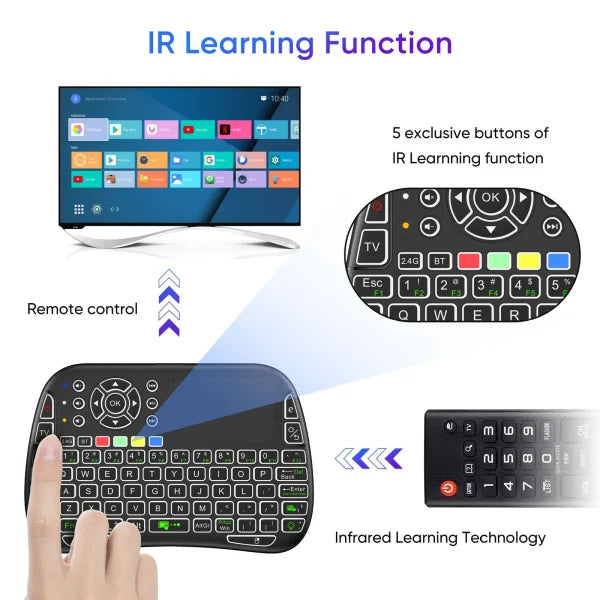 M9 Bluetooth Mini Wireless Keyboard - Flyingcart.pk