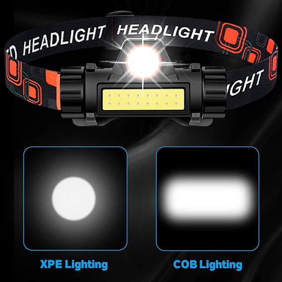 portable-mini-high-power-led-headlamp-flashlight-for-outdoor-camping-and-cycling-hiking-working-racing-1-flyingcart.pk