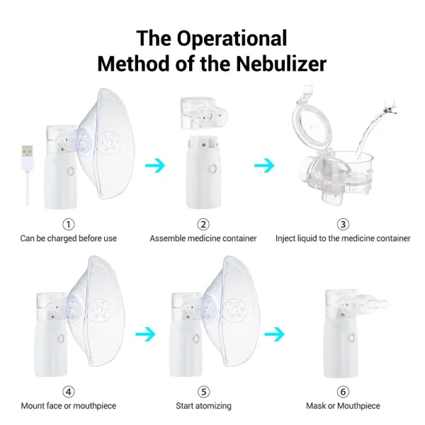 portable-nebulizer-for-asthma-inhaler-nebulizer-machine-for-kids-and-adults-medical-asthma-nebulizer-8-1-flyingcart.pk