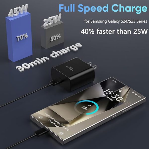 Samsung 45W PD Super Fast Charger Adapter - Flyingcart.pk