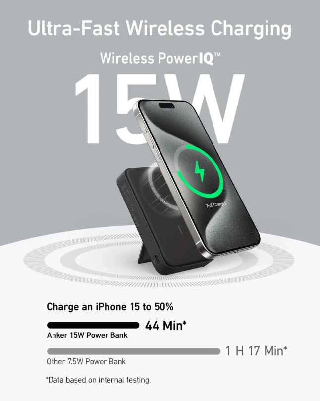 MagGo Powerbank 10k, 15w Ultra-Fast Magnetic Charging with Smart Display Black-FlyingCart.pk