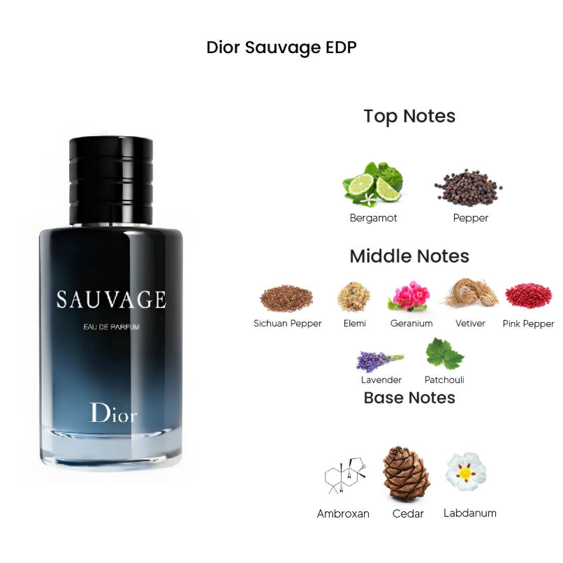 Dior Sauvage Parfum For Men 100ml-FlyingCart.pk