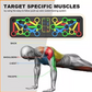 Push-up Board for Home Pectoral Training-FlyingCart.pk