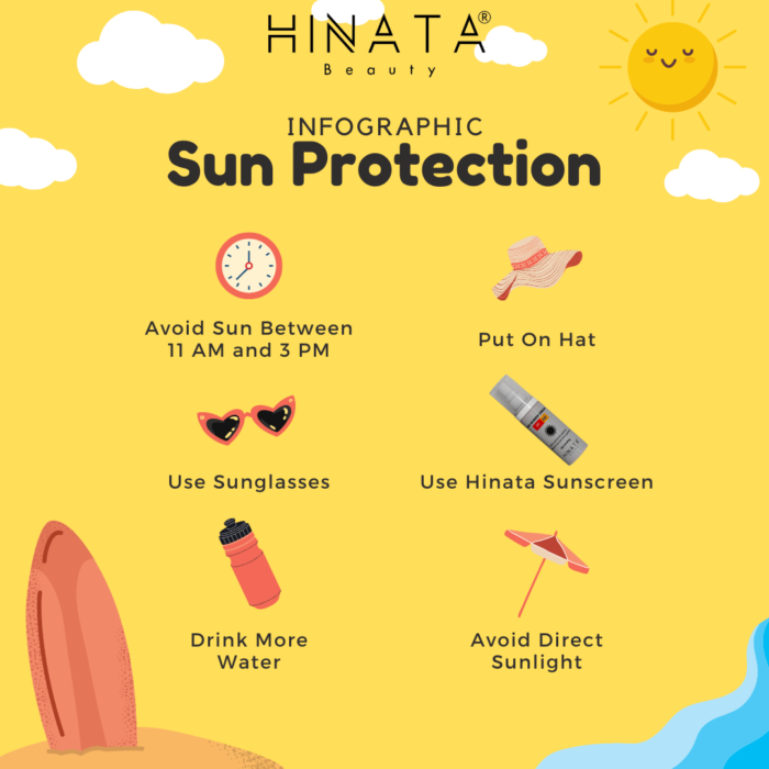 Hinata Sunblock Cream For Face