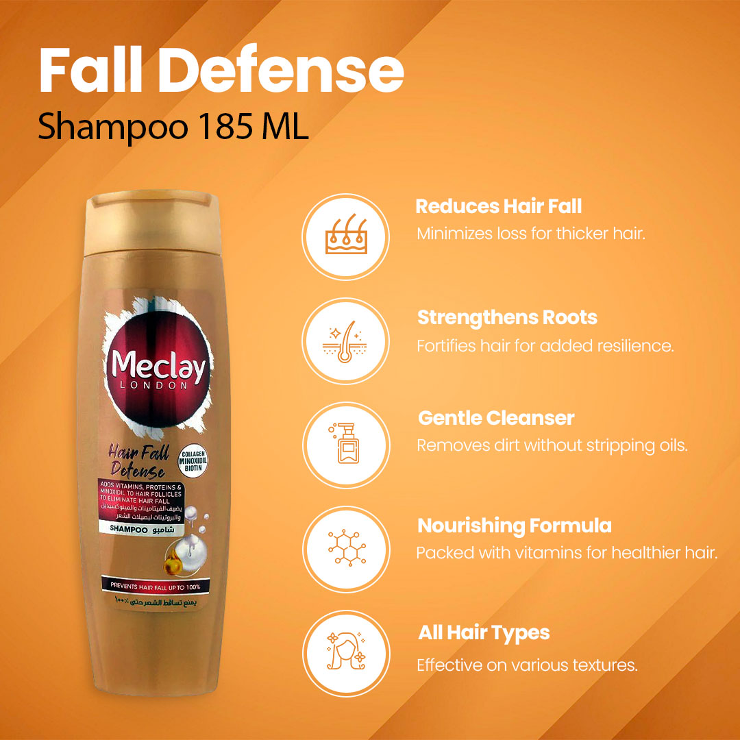 Meclay London Hair Fall Defense Shampoo- Flyingcart.pk