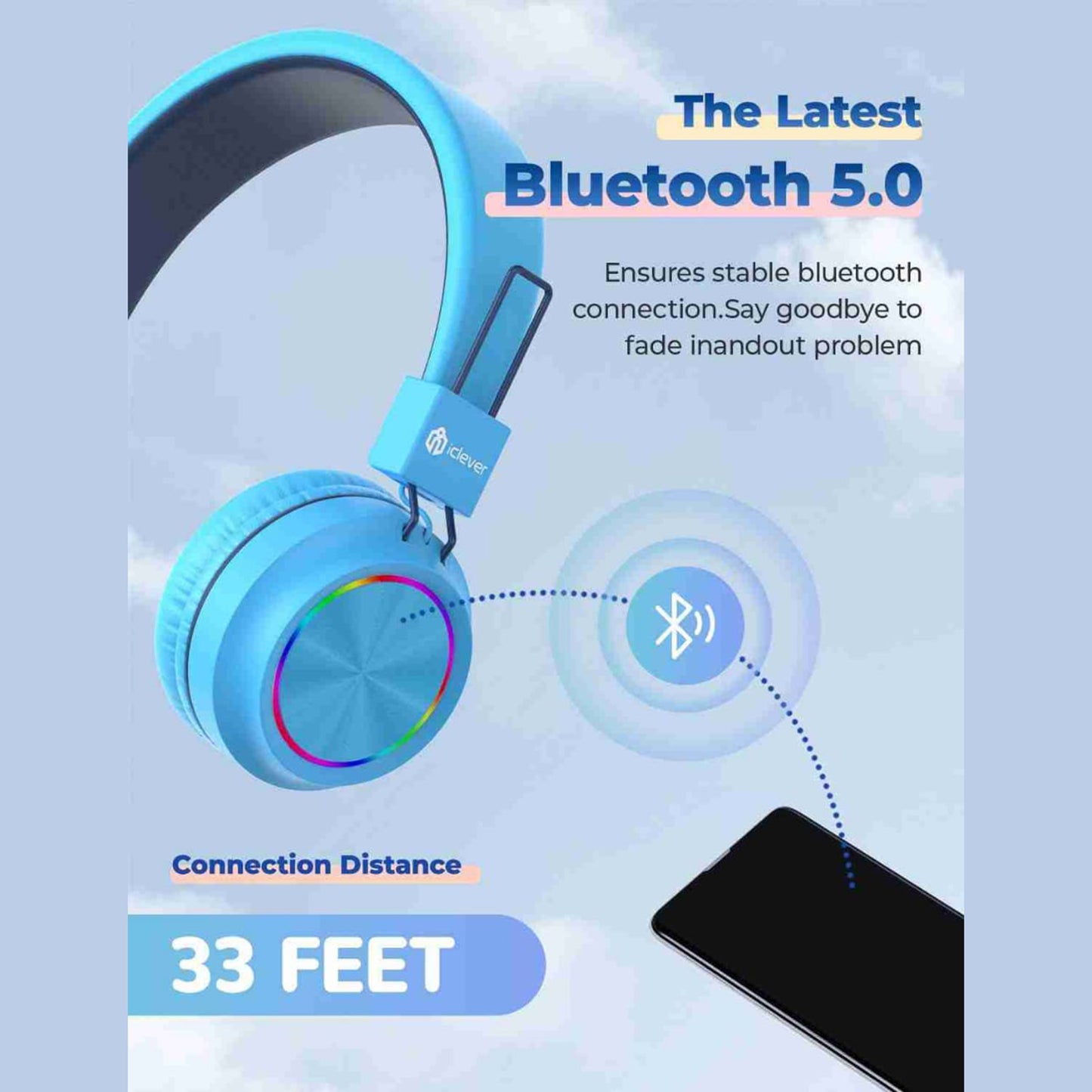 iClever Kids Bluetooth Headphones BTH03 - FlyingCart.pk