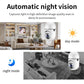 Bulb Camera 1080p WiFi 360° Panoramic Night Vision - Flyingcart.pk
