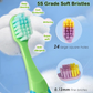 Chofn Kids Toothbrush Set (3–12 Years) – Soft Bristles With Toy Car (random Designs)-FlyingCart.pk