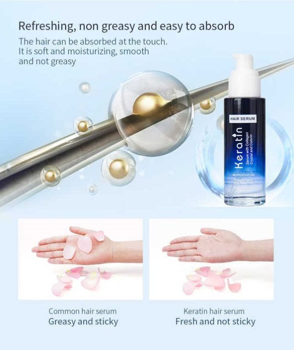 keratin-hair-serum-with-collagen-morocco-oil-80-ml-intensive-treatment-for-damaged-hair-professional-salon-formula-for-moisturizing-smoothing-nutrition-and-shine-hair-keratin-serum-1-Flyingcart.pk