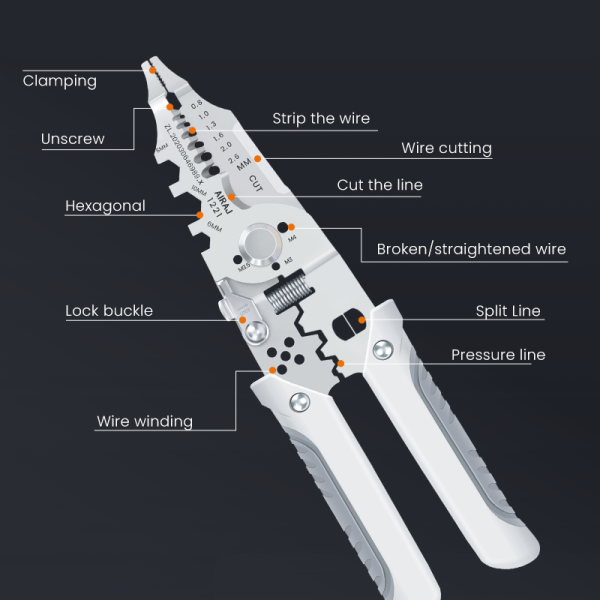 multi-function-wire-stripper-and-cutter-10-in-1-electrical-tool-with-wire-cutting-stripping-crimping-screw-functions-7-flyingcart.pk