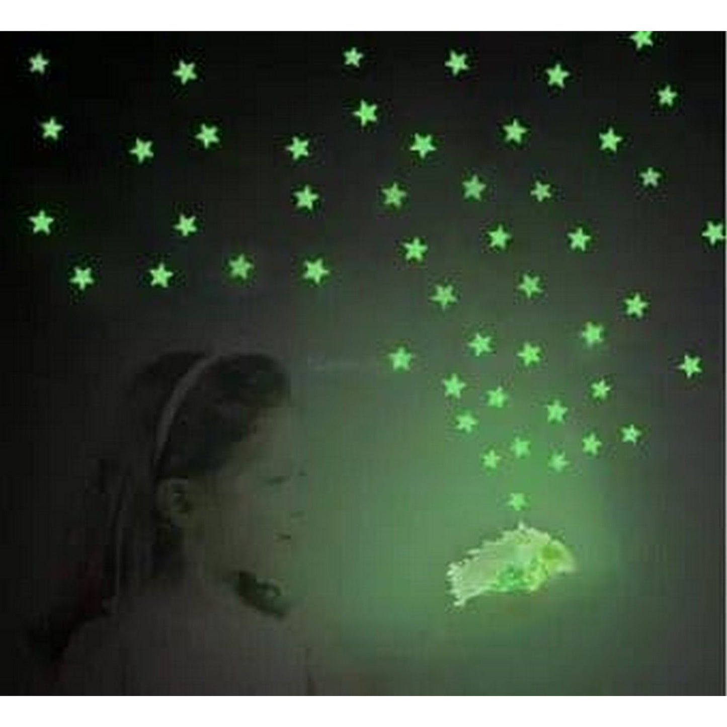 Luminous Glowing Stars Wall And Ceiling Stickers (Pack of 100) - FlyingCart.pk