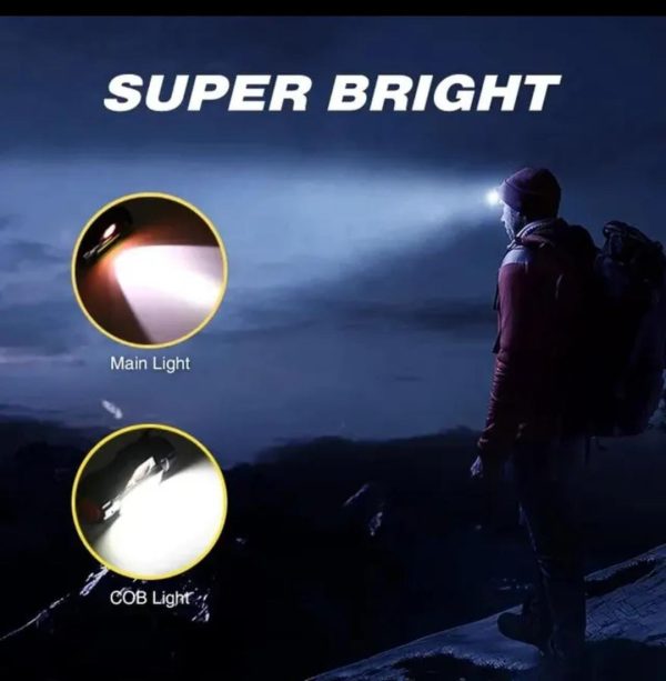 portable-mini-high-power-led-headlamp-flashlight-for-outdoor-camping-and-cycling-hiking-working-racing-1-flyingcart.pk