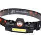 portable-mini-high-power-led-headlamp-flashlight-for-outdoor-camping-and-cycling-hiking-working-racing-1-flyingcart.pk