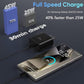 Samsung 45W PD Super Fast Charger Adapter - Flyingcart.pk