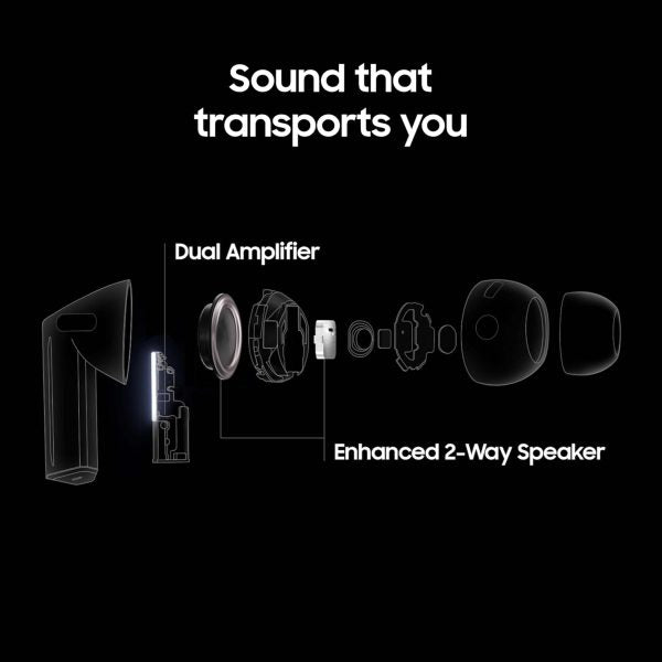 Samsung Galaxy Buds 3 Pro ANC Wireless Bluetooth Earphones - Flyingcart.pk