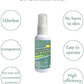 Sticky Stuff Remover Gel Spray (30ml) - Flyingcart.pk