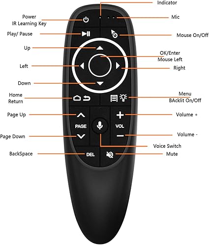 Wireless Air Mouse with Voice Control - Flyingcart.pk