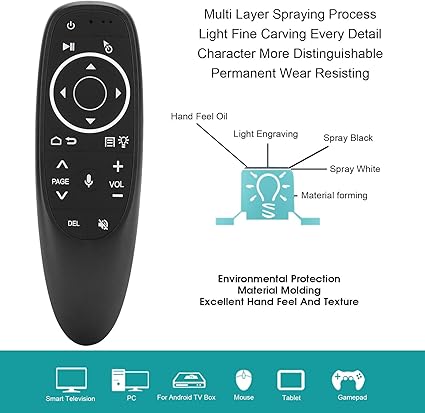 Wireless Air Mouse with Voice Control - Flyingcart.pk